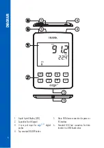 Preview for 6 page of Hanna Instruments edge DO Instruction Manual