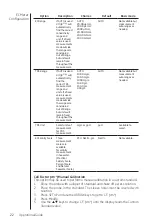 Preview for 22 page of Hanna Instruments edge EC HI2003 Manual