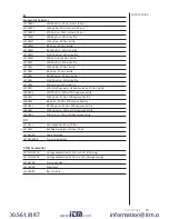 Предварительный просмотр 63 страницы Hanna Instruments Edge HI 2020 Instructions Manual