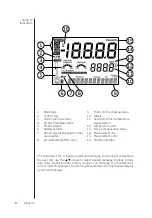 Preview for 8 page of Hanna Instruments edge pH Manual