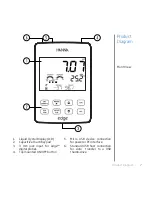 Предварительный просмотр 7 страницы Hanna Instruments Edge Instruction Manual