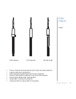 Предварительный просмотр 9 страницы Hanna Instruments Edge Instruction Manual