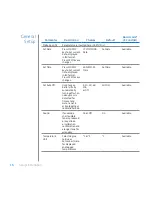 Preview for 16 page of Hanna Instruments Edge Instruction Manual