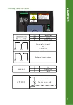 Preview for 11 page of Hanna Instruments Groline HI981412 Instruction Manual