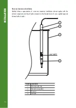 Предварительный просмотр 16 страницы Hanna Instruments Groline HI981412 Instruction Manual