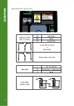 Preview for 12 page of Hanna Instruments Groline HI981413 Instruction Manual