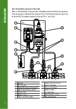 Предварительный просмотр 16 страницы Hanna Instruments Groline HI981413 Instruction Manual