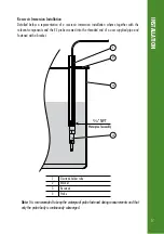 Предварительный просмотр 17 страницы Hanna Instruments Groline HI981413 Instruction Manual