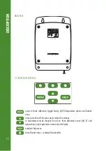 Preview for 12 page of Hanna Instruments GROLINE HI981421 Instruction Manual