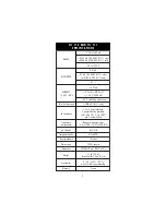 Preview for 5 page of Hanna Instruments HI 110 Instruction Manual