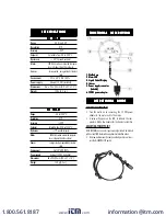 Preview for 2 page of Hanna Instruments HI 148 Series Instruction Manual