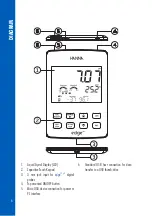 Предварительный просмотр 6 страницы Hanna Instruments HI 2002 Instruction Manual