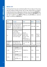 Предварительный просмотр 14 страницы Hanna Instruments HI 2002 Instruction Manual