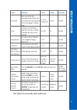 Предварительный просмотр 15 страницы Hanna Instruments HI 2002 Instruction Manual