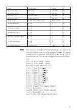 Preview for 15 page of Hanna Instruments HI 21 Series Instruction Manual