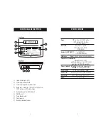 Preview for 3 page of Hanna Instruments HI 216 Instruction Manual