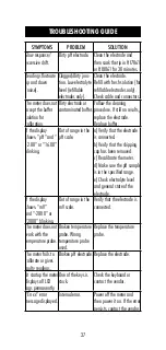 Preview for 37 page of Hanna Instruments HI 2221 Instruction Manual