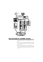 Preview for 5 page of Hanna Instruments HI 23 Series Instruction Manual