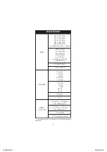 Preview for 5 page of Hanna Instruments HI 2300 Instruction Manual