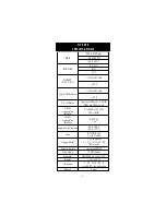 Preview for 6 page of Hanna Instruments HI 2400 Instruction Manual