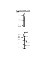 Preview for 4 page of Hanna Instruments HI 4003 Instruction Manual