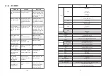 Preview for 11 page of Hanna Instruments HI 4521 Instruction Manual