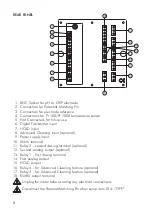 Preview for 8 page of Hanna Instruments HI 504 Instruction Manual