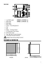 Preview for 7 page of Hanna Instruments HI 700 Series Instruction Manual