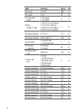 Preview for 14 page of Hanna Instruments HI 700 Series Instruction Manual