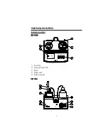 Preview for 7 page of Hanna Instruments HI 84102 Instruction Manual