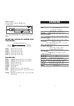 Preview for 5 page of Hanna Instruments HI 8424 Instruction Manual