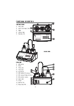 Предварительный просмотр 8 страницы Hanna Instruments HI 84500 Instruction Manual