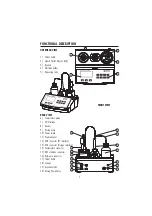 Preview for 7 page of Hanna Instruments HI 84533 Instruction Manual