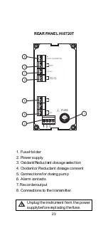 Preview for 25 page of Hanna Instruments HI 8510 Instruction Manual