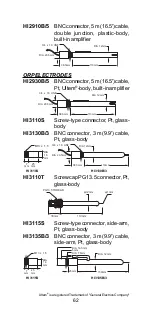 Предварительный просмотр 64 страницы Hanna Instruments HI 8510 Instruction Manual