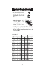 Preview for 12 page of Hanna Instruments HI 8614 Instruction Manual