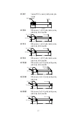 Предварительный просмотр 27 страницы Hanna Instruments HI 8614 Instruction Manual