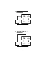 Preview for 7 page of Hanna Instruments HI 8666 Instruction Manual