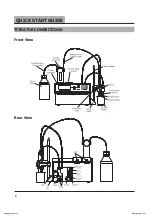 Preview for 6 page of Hanna Instruments HI 902 Color Quick Start Manual