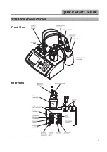 Preview for 7 page of Hanna Instruments HI 904 Uick Start Manual