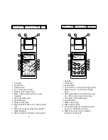 Предварительный просмотр 4 страницы Hanna Instruments HI 9161 Instruction Manual