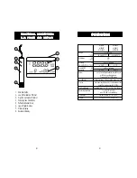 Preview for 5 page of Hanna Instruments HI 9161 Instruction Manual