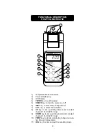 Preview for 5 page of Hanna Instruments HI 92710 Instruction Manual