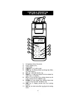 Preview for 6 page of Hanna Instruments HI 92840 Instruction Manual