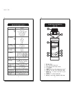 Preview for 4 page of Hanna Instruments HI 931100 Instruction Manual