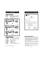 Preview for 18 page of Hanna Instruments HI 955201 Instruction Manual