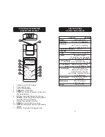 Preview for 5 page of Hanna Instruments HI 955202 Instruction Manual