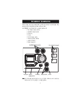 Preview for 3 page of Hanna Instruments HI 96721 Instruction Manual