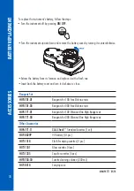 Preview for 30 page of Hanna Instruments HI 96771C Instruction Manual