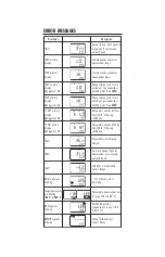 Предварительный просмотр 11 страницы Hanna Instruments HI 96803 Instruction Manual